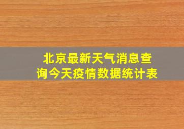 北京最新天气消息查询今天疫情数据统计表