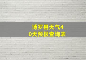 博罗县天气40天预报查询表