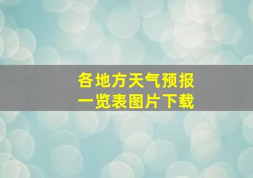 各地方天气预报一览表图片下载