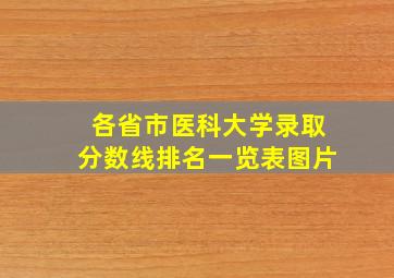 各省市医科大学录取分数线排名一览表图片