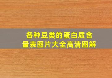 各种豆类的蛋白质含量表图片大全高清图解