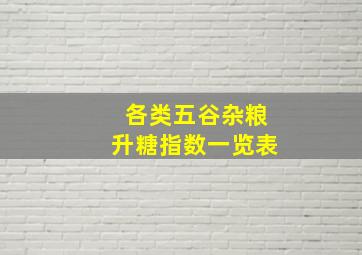 各类五谷杂粮升糖指数一览表