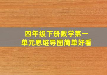 四年级下册数学第一单元思维导图简单好看