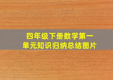 四年级下册数学第一单元知识归纳总结图片