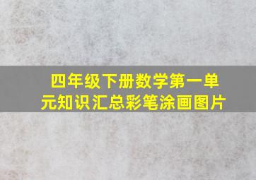 四年级下册数学第一单元知识汇总彩笔涂画图片