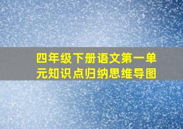 四年级下册语文第一单元知识点归纳思维导图