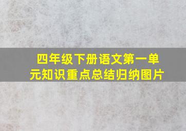 四年级下册语文第一单元知识重点总结归纳图片