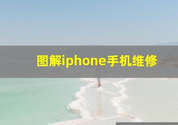 图解iphone手机维修