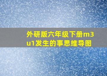 外研版六年级下册m3u1发生的事思维导图