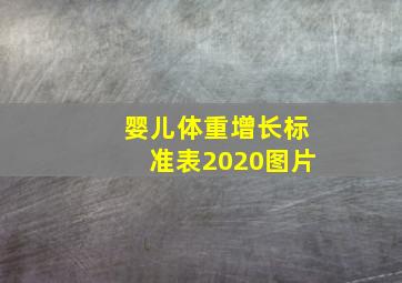 婴儿体重增长标准表2020图片