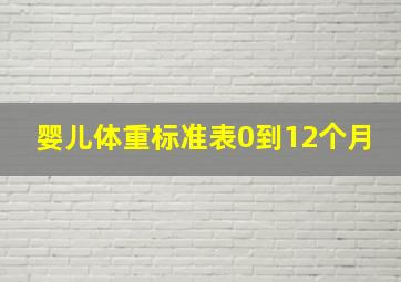 婴儿体重标准表0到12个月