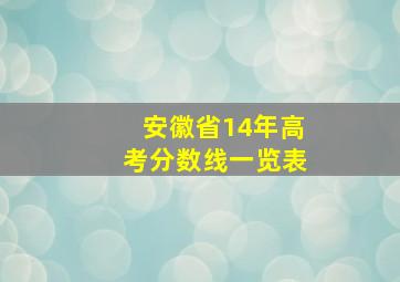 安徽省14年高考分数线一览表