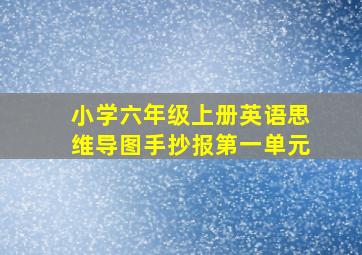 小学六年级上册英语思维导图手抄报第一单元