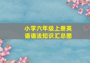 小学六年级上册英语语法知识汇总图