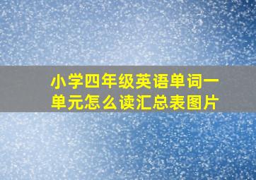 小学四年级英语单词一单元怎么读汇总表图片