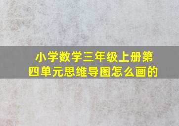 小学数学三年级上册第四单元思维导图怎么画的