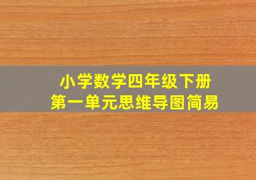 小学数学四年级下册第一单元思维导图简易