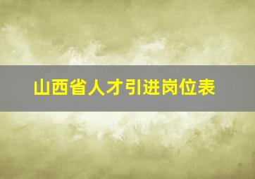 山西省人才引进岗位表