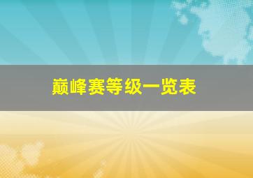 巅峰赛等级一览表