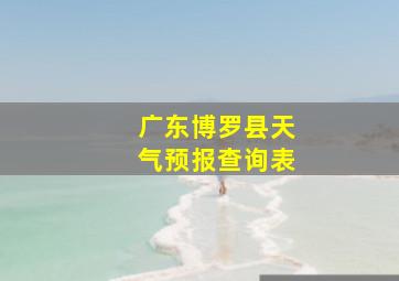 广东博罗县天气预报查询表