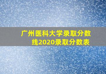 广州医科大学录取分数线2020录取分数表