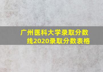 广州医科大学录取分数线2020录取分数表格