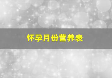 怀孕月份营养表