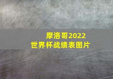 摩洛哥2022世界杯战绩表图片