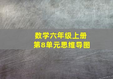 数学六年级上册第8单元思维导图