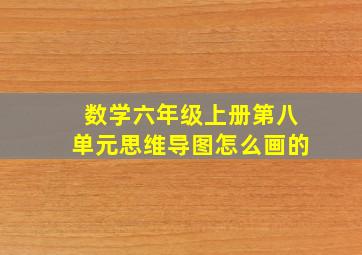 数学六年级上册第八单元思维导图怎么画的