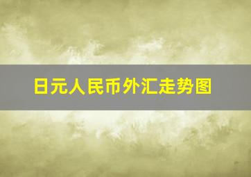 日元人民币外汇走势图