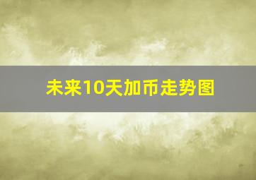 未来10天加币走势图