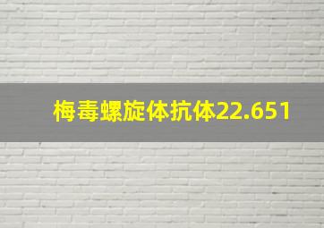 梅毒螺旋体抗体22.651