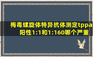 梅毒螺旋体特异抗体测定tppa阳性1:1和1:160哪个严重