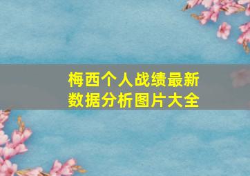 梅西个人战绩最新数据分析图片大全