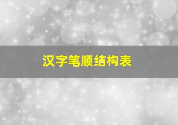 汉字笔顺结构表