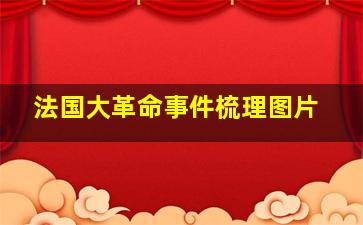 法国大革命事件梳理图片