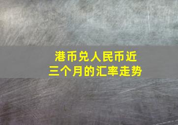 港币兑人民币近三个月的汇率走势