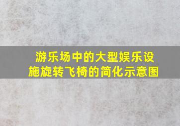 游乐场中的大型娱乐设施旋转飞椅的简化示意图