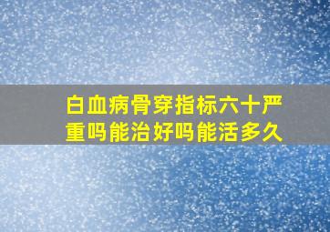 白血病骨穿指标六十严重吗能治好吗能活多久