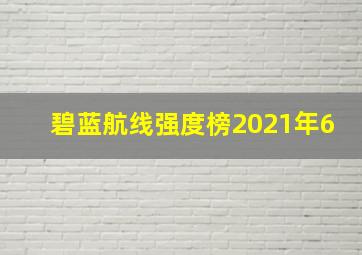 碧蓝航线强度榜2021年6