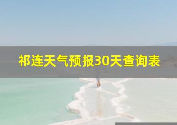 祁连天气预报30天查询表