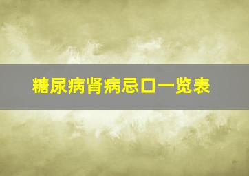 糖尿病肾病忌口一览表