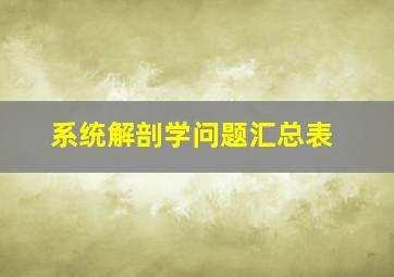 系统解剖学问题汇总表