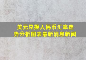 美元兑换人民币汇率走势分析图表最新消息新闻