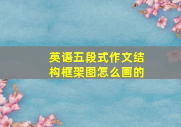 英语五段式作文结构框架图怎么画的