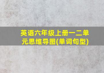 英语六年级上册一二单元思维导图(单词句型)