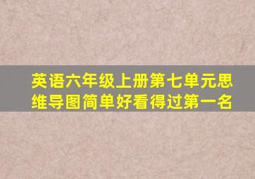 英语六年级上册第七单元思维导图简单好看得过第一名