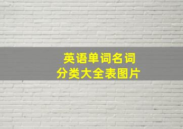 英语单词名词分类大全表图片