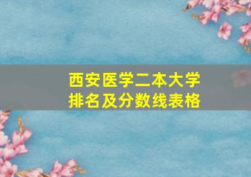 西安医学二本大学排名及分数线表格